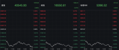 史诗级暴跌！特朗普最新发声！